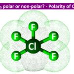 Is Ncl Polar Or Nonpolar Polarity Of Nitrogen Trichloride