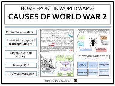 Causes Of World War 2 Teaching Resources