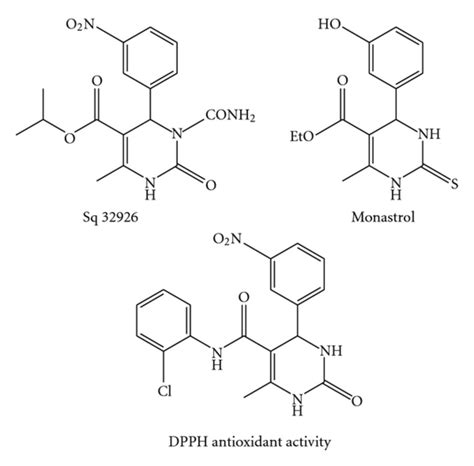 Some biologically active dihydropyrimidinones derivatives. | Download ...