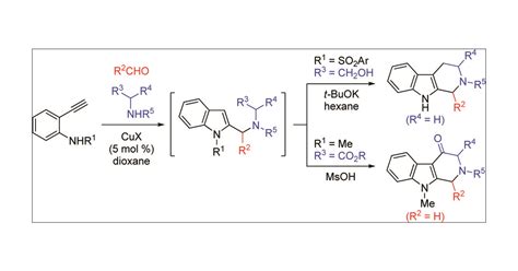 Facile Synthesis Of Tetrahydro Carbolines By One Pot Domino