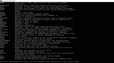 Features Advantages And Disadvantages Command Line Interface Cli Know Computing