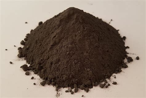 Buy Bismuth Metal Powder At Inoxia Ltd