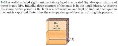 Solved 7 32 A Well Insulated Rigid Tank Contains 3 Kg Of A Chegg