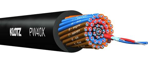 Cross-linked Polyethylene (XLPE) Cables Market Share, Size, 52% OFF