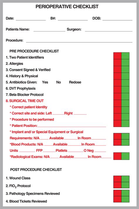 Perioperative Checklist