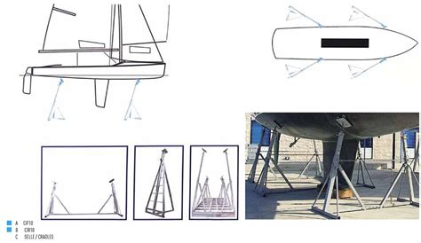 perfect cradle boat stands cradles heels  trailers yachting news