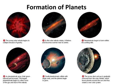 Ppt Our Solar System Powerpoint Presentation Free Download Id 2634644