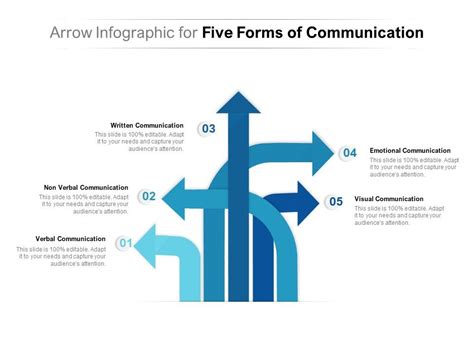 Arrow Infographic For Five Forms Of Communication Powerpoint Shapes Powerpoint Slide Deck