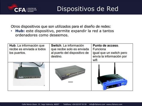 Tema 7 Introducción a las redes telemáticas Tipos Dispositivos de red