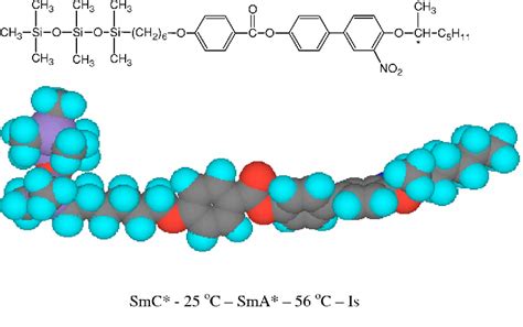 Figure 1 From Evidence For De Vries Structure In A Smectic A Liquid