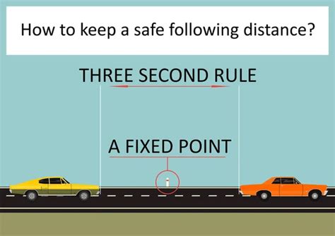 Keep Safe Distance Dangers Road Infographic Two Cars Flat Vector Stock