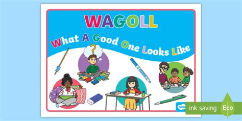 👉 Wagoll English Themed Display Poster