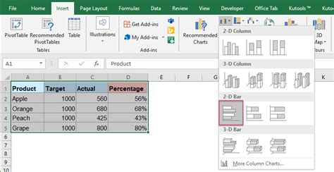 Crie um gráfico de barras de progresso no Excel