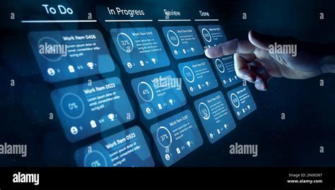 Sviluppo Di Software Agile O Gestione Di Progetti Utilizzando Schede Di