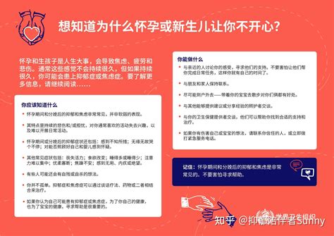 《关于抑郁症的宣传材料》 来自世界卫生组织官网 知乎