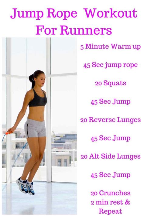 Jump Rope Workout For Runners Runners Roundup