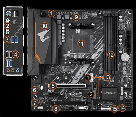 B550M AORUS ELITE rev 1 x 特色重点 主板 GIGABYTE 技嘉科技