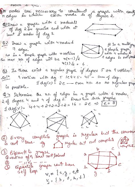 Some Points And Qa Unit Mth Discrete Mathematics Studocu