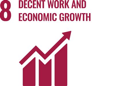 Goal 8 Decent Work And Economic Growth Monash Sustainable