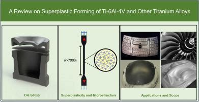 Ti 6Al 4V等钛合金超塑性成形研究进展 Materials Today Communications X MOL