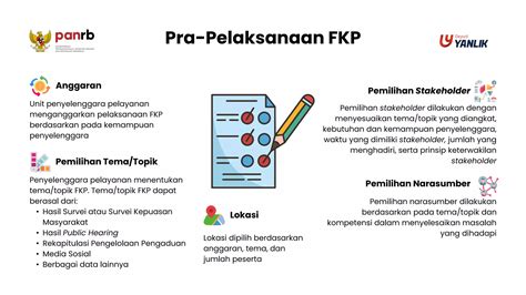 Paparan Fkp Tahun Pdf