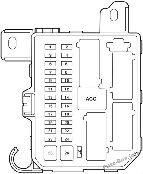 Instrument Panel Fuse Box Diagram Ford Escape 2001 2002 2003 2004