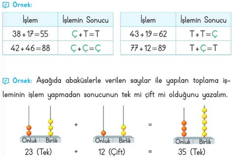 3 Sınıf Tek ve Çift Doğal Sayılar Konu Anlatımı etkinlik çalışma kağıdı