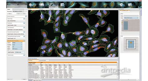 Perkinelmer Opera Phenix 高内涵筛选系统价格仪器信息分析测试百科网