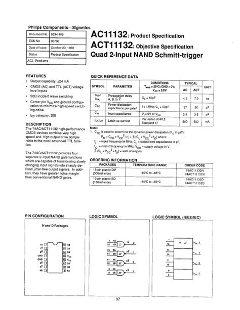 74AC11132 Datasheet QUAD 2 INPUT NAND SCHMITT TRIGGER