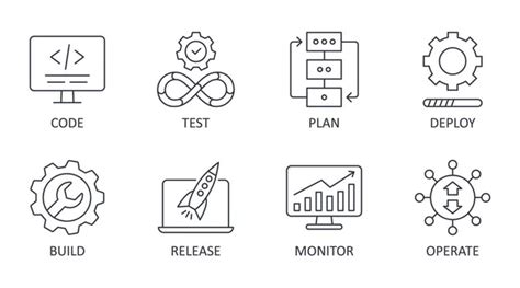 Iconos Vector Devops Un Derrame Cerebral El Desarrollo De Software Y Las Operaciones De Ti