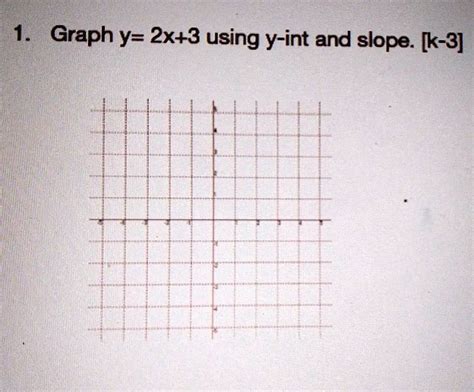 SOLVED: 1. Graph y= 2x+3 using y-int and slope. [k-3]