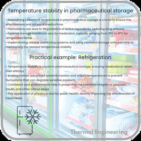 Temperature Stability In Pharmaceutical Storage