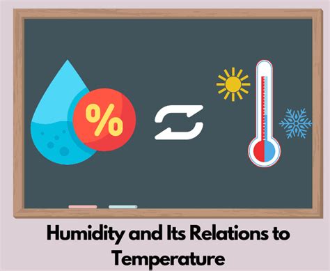 How Does Humidity Affect Temperature In A House Facts