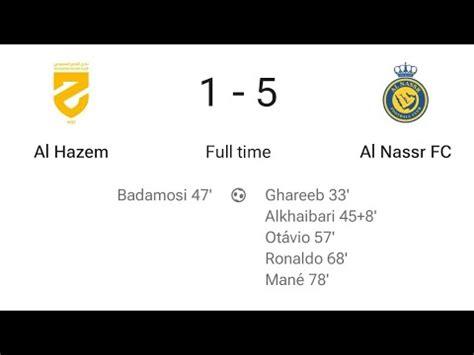 Cristiano Ronaldo Goal Al Nassr Vs Al Hazem Match Highlights And