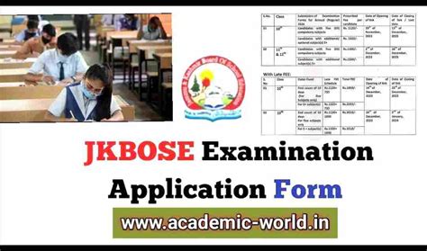 Jkbose Th Th Th Exam Forms Annual Regular Apply Link Fee