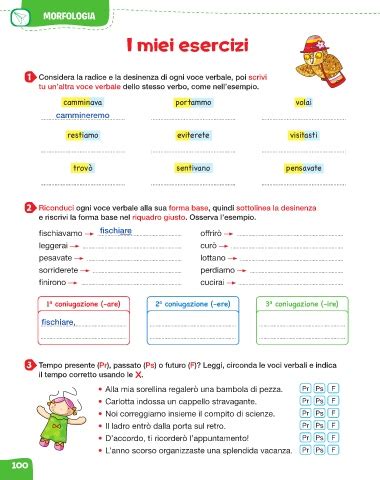 Page Investigatesto Focus Grammatica