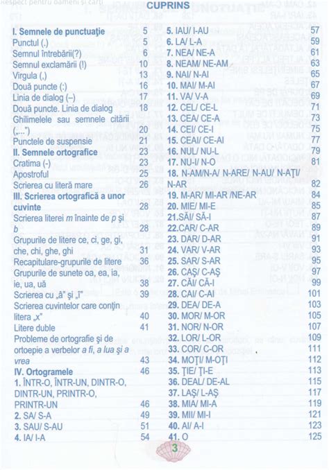 Ortografia și punctuația la clasele primare și gimnaziale