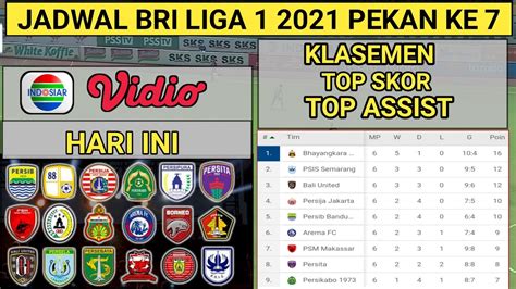 JADWAL BRI LIGA 1 PEKAN KE 7 KLASEMEN TOP SKOR TOP ASSIST BRI