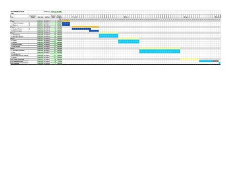 File Gantt Chart Pdf Appropedia The Sustainability Wiki