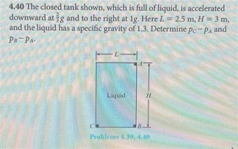 Solved 4 40 The Closed Tank Shown Which Is Full Of Liquid Chegg