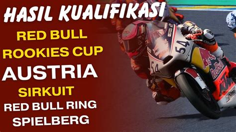 Hasil Kualifikasi Red Bull Rookies Cup Red Bull Ring Spielberg