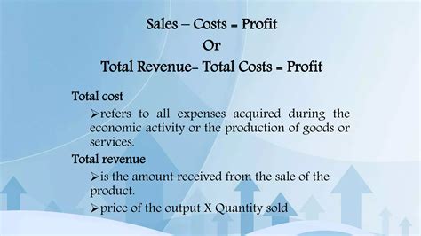 Microeconomics Production And Cost Ppt