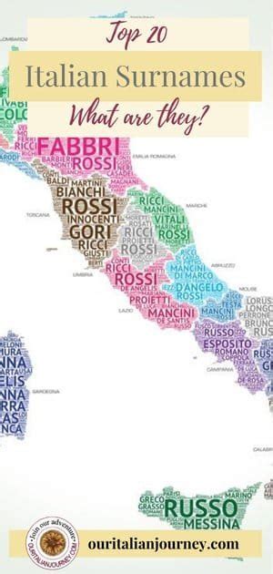 Top 20 Italian Surnames | What are They? | Our Italian Journey