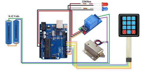 Arduino Based Smart Keypad Lock ElectroVigyan