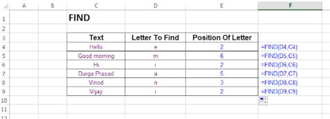 How To Use Find Function In Excel