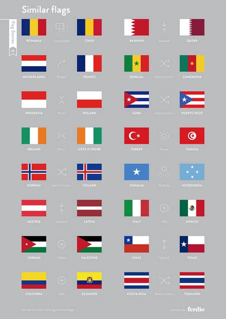 The Patterns And Colors Of All The Worlds Flags Explained In One