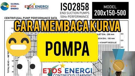 Eps Part Cara Membaca Kurva Pompa Centrifugal By Emil Mahfuzip