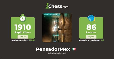 Jos Luis P Rez Pensadormex Profil Chess