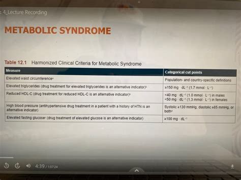 Week 4 Metabolic Syndrome Flashcards Quizlet