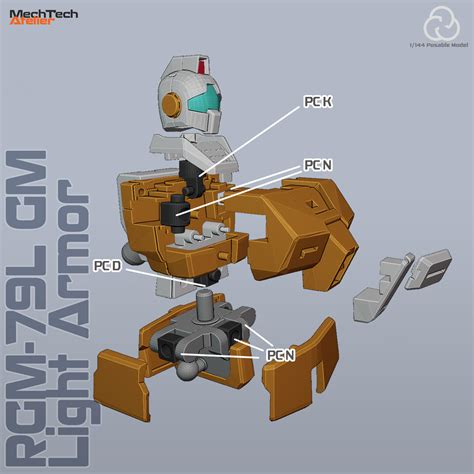 3d File 1144 Rgm 79l Gm Light Armor 🤖 ・3d Printing Idea To Download